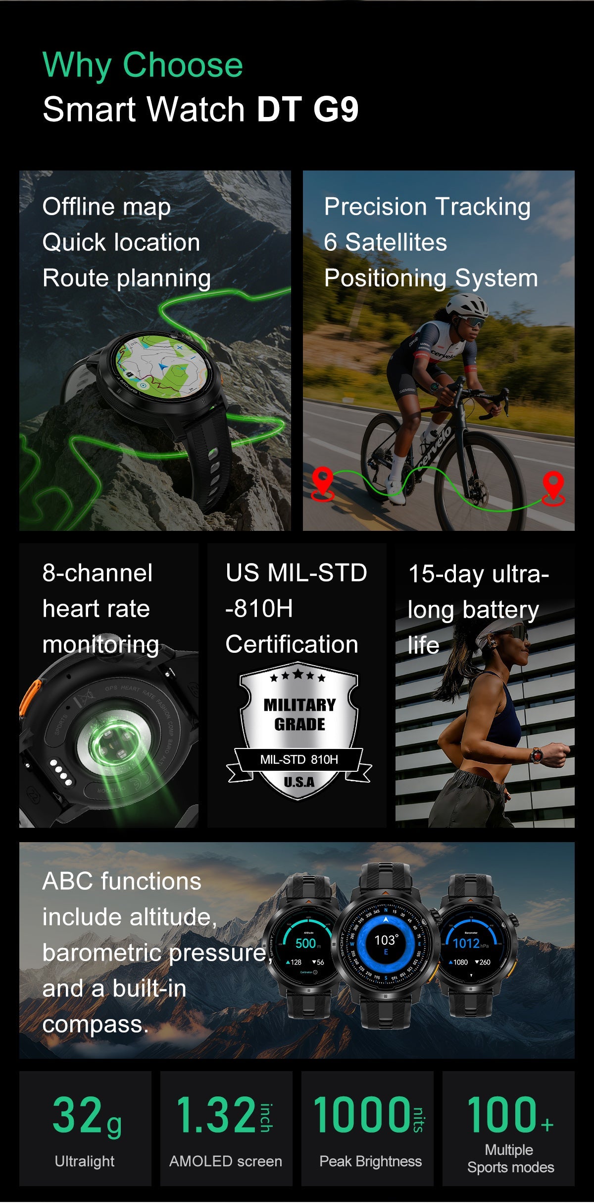 XG9 Smart Watch Features
