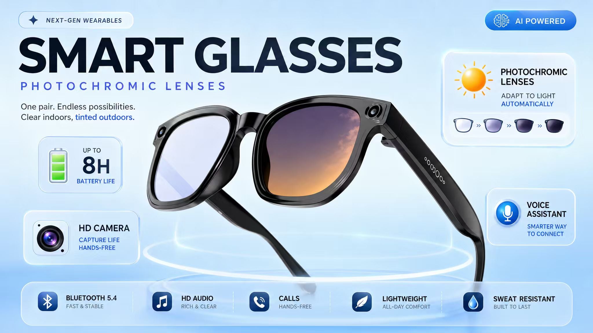 WearProx Vision smart glasses product overview